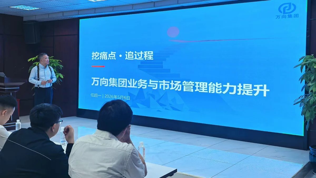 万向集团培训课程主题