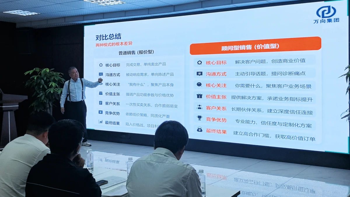 普通销售与顾问型销售对比图